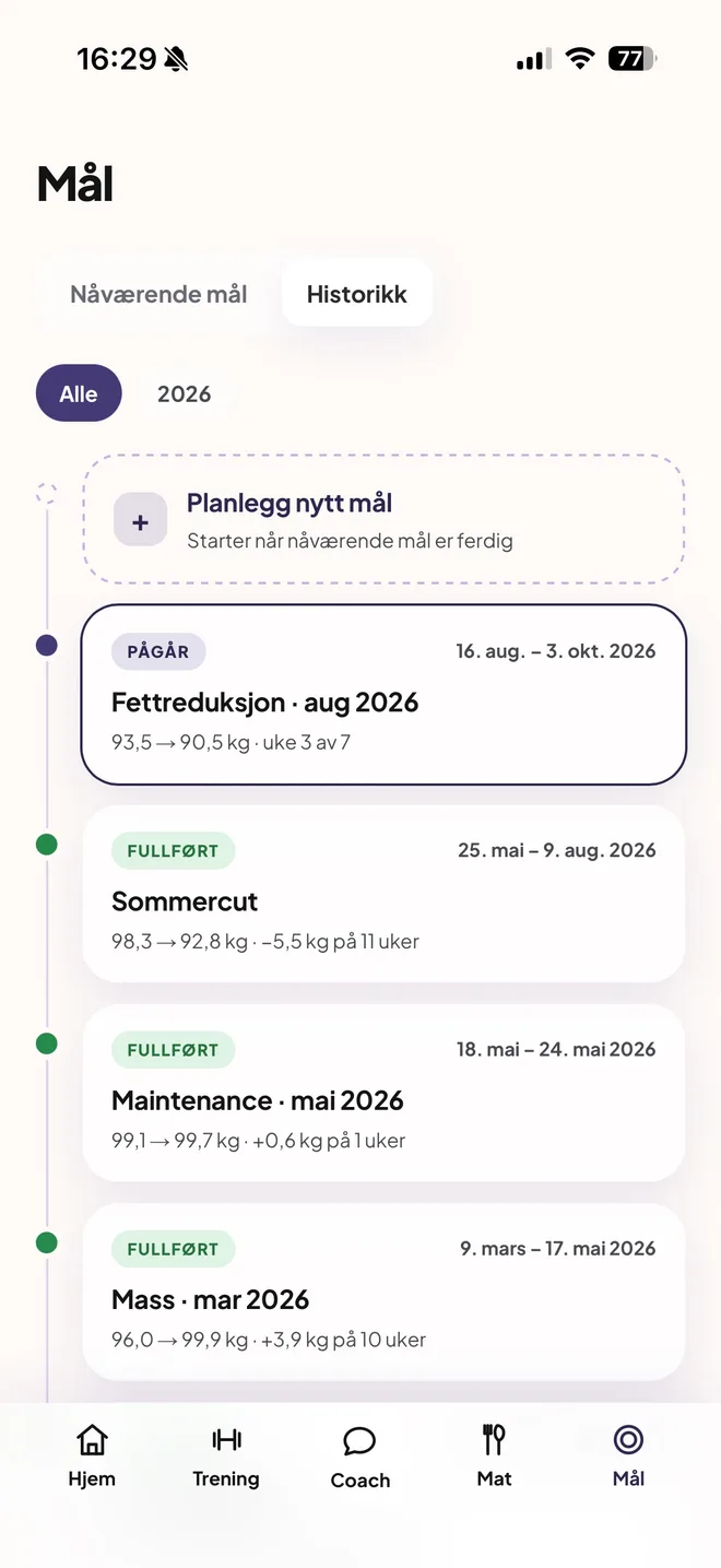 Målhistorikk
